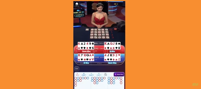 Sugar Rush Slot